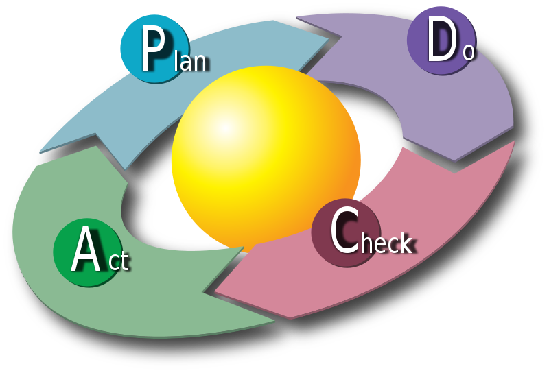 【技術文章】無線網路建置維運管理方針 1